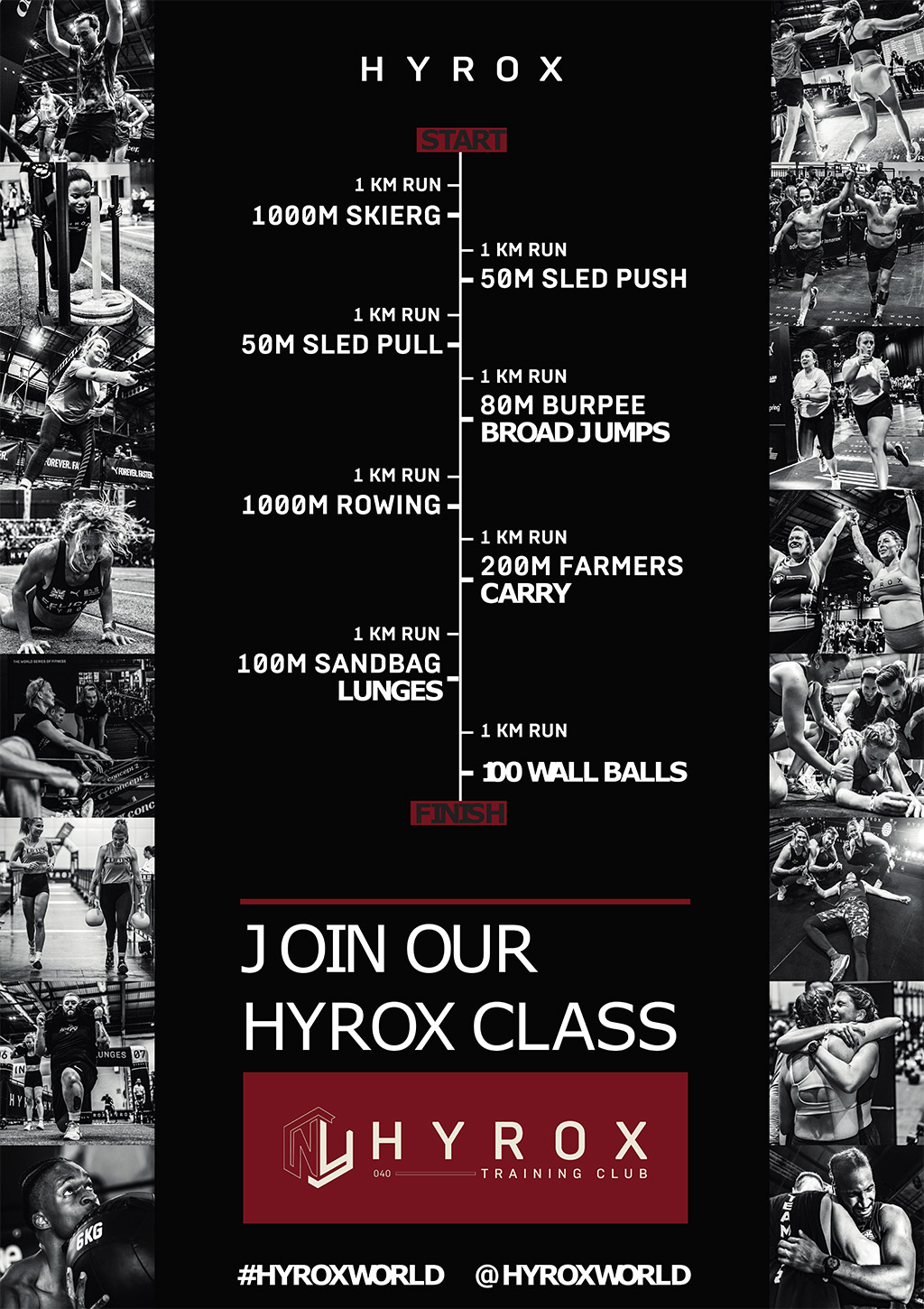 HYROX Details